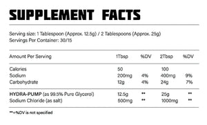 Thoroughbred Labs - HYDRA-PUMP